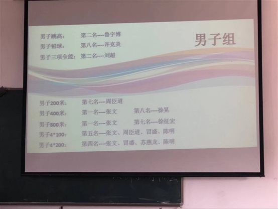 图片包含 文字

自动生成的说明